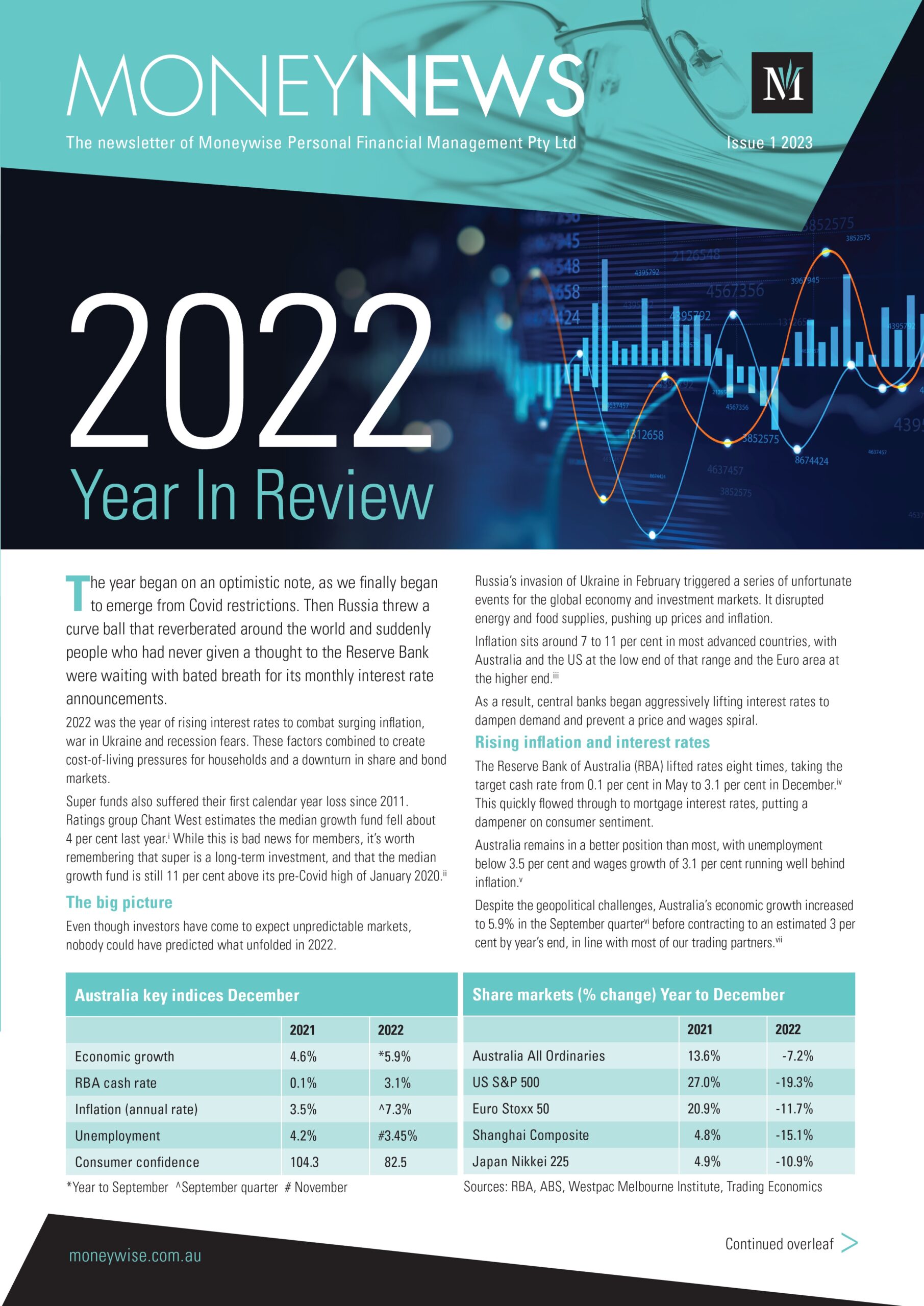 MoneyNews Issue 2 2019